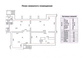 Технический план помещения Технический план в Красноармейске