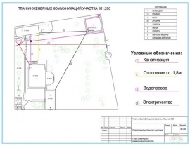 Технический план коммуникаций Технический план в Красноармейске
