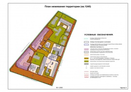 Проект межевания территории земельного участка в Красноармейске Межевание в Красноармейске