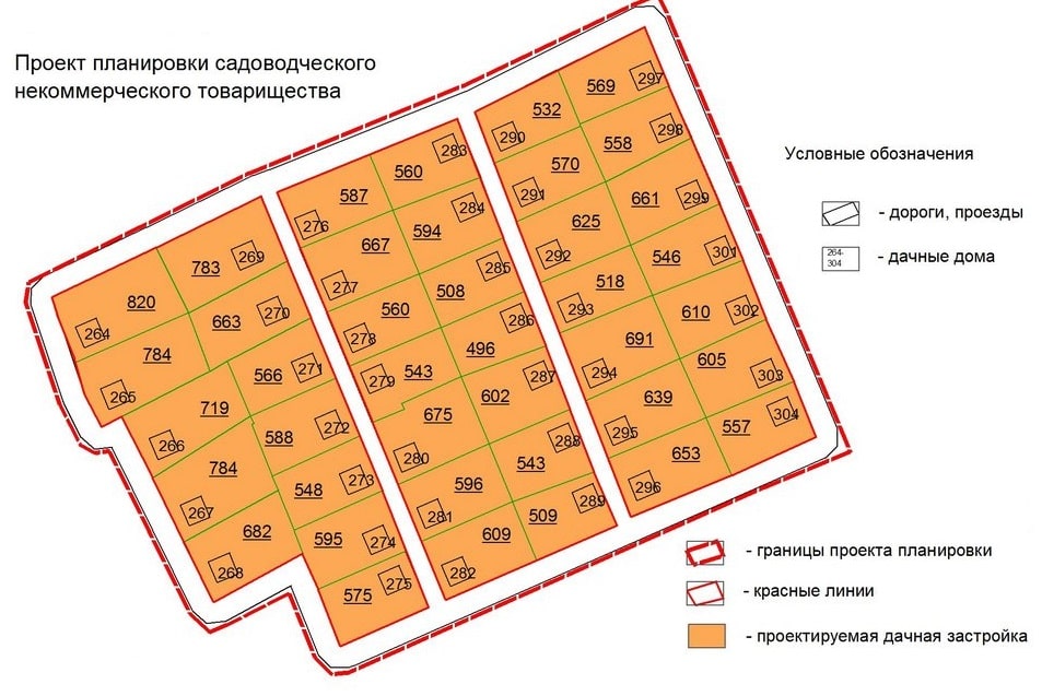 межевание земель общего пользования СНТ в Красноармейске