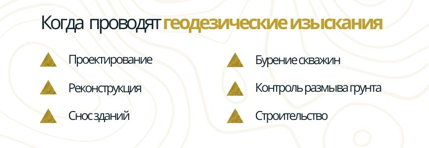 Когда проводят геодезию Когда проводят геодезию Паницкая