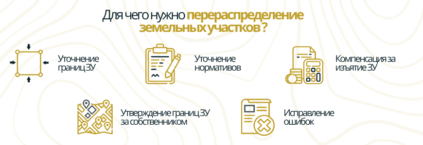 Перераспределение участков в селе Гусево